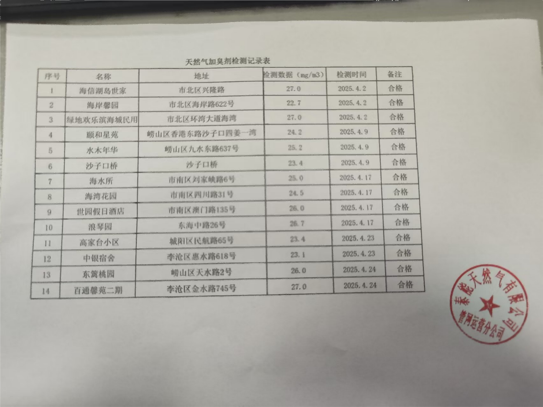 裁剪旋轉(2).png