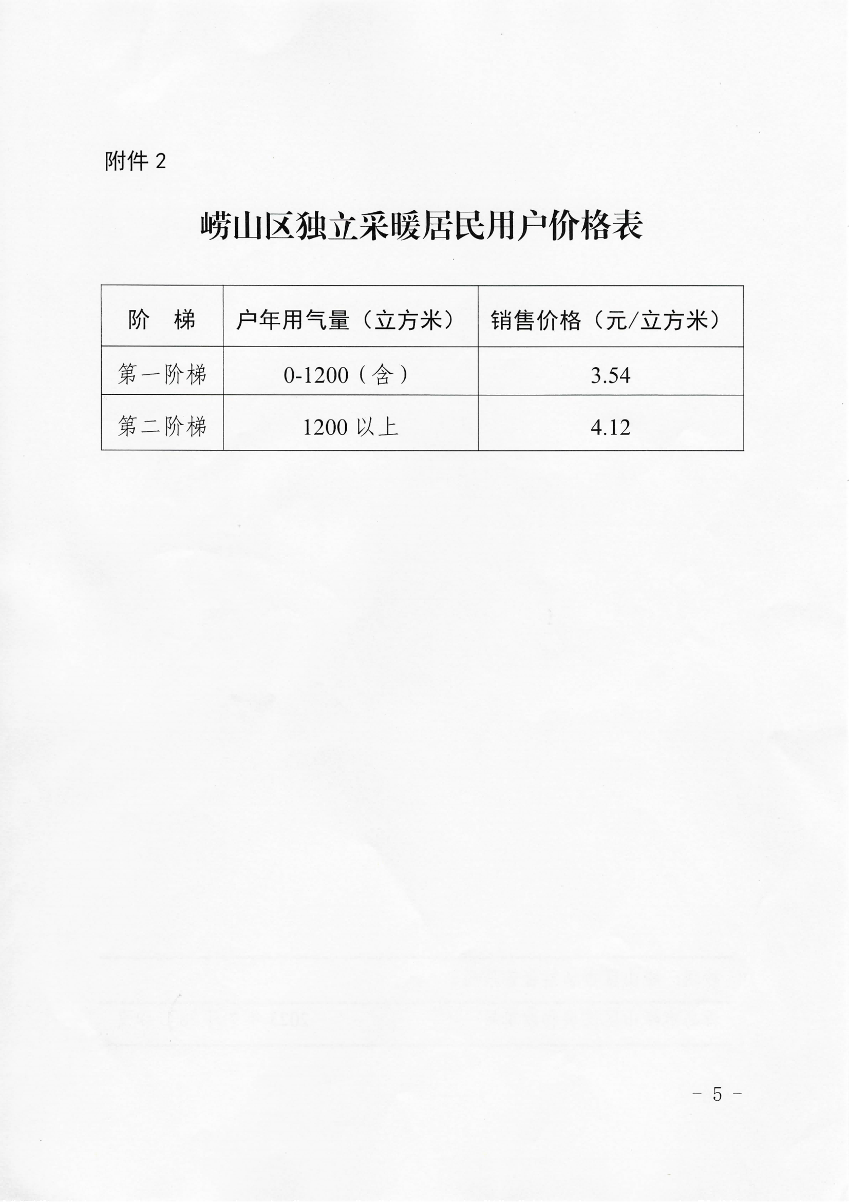 青嶗發改價發〔2023〕5號《青島市嶗山區發展和改革局 青島市嶗山區城市管理局 青島市嶗山區財政局 青島市嶗山區民政局 關于啟動嶗山區居民用氣價格上下游聯動機制的通知》_05.png