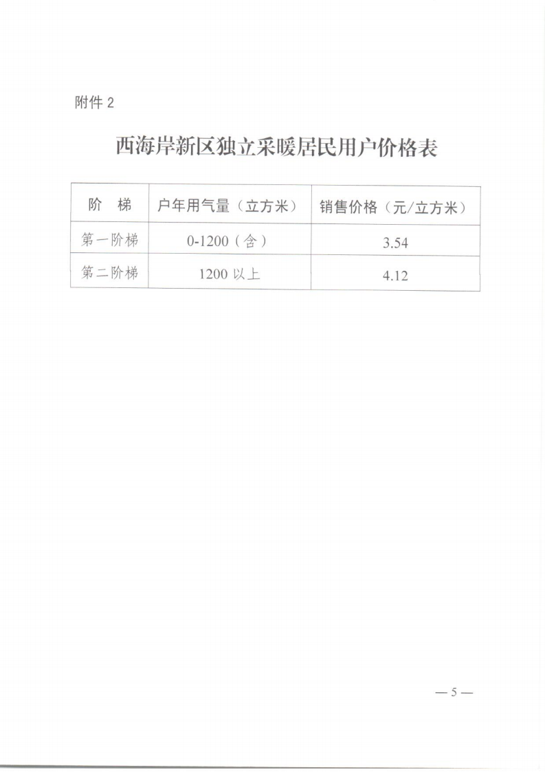 青西新發(fā)改〔2023〕88號《青島西海岸新區(qū)發(fā)展和改革局 青島西海岸新區(qū)城市管理局 青島西海岸新區(qū)財政局 青島西海岸新區(qū)民政局 關于啟動西海岸新區(qū)居民用氣價格上下游聯(lián)動機制的通知》_05.png