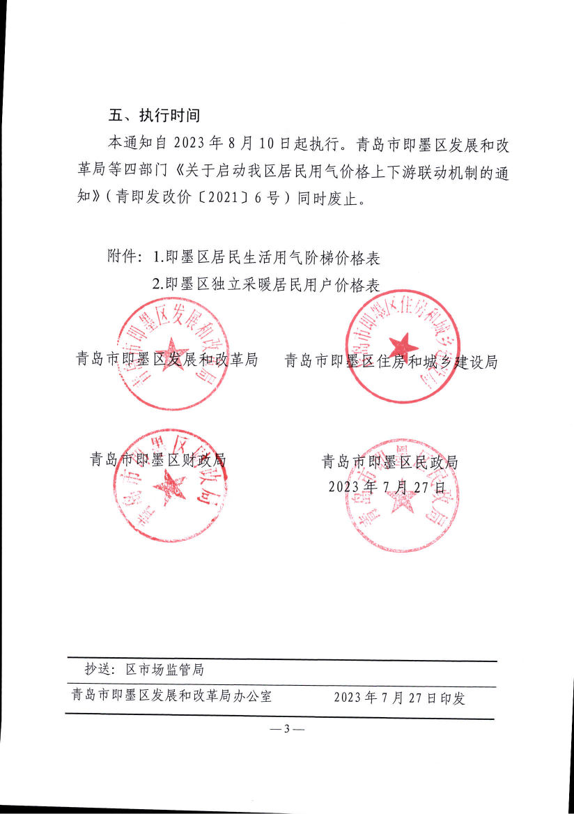 青即發(fā)改價(jià)〔2023〕5號(hào)《青島市即墨區(qū)發(fā)展和改革局 青島市即墨區(qū)住房和城鄉(xiāng)建設(shè)管理局 青島市即墨區(qū)財(cái)政局 青島市即墨區(qū)民政局 關(guān)于啟動(dòng)我區(qū)居民用氣價(jià)格上下游聯(lián)動(dòng)機(jī)制的3.48元通知》_03.png