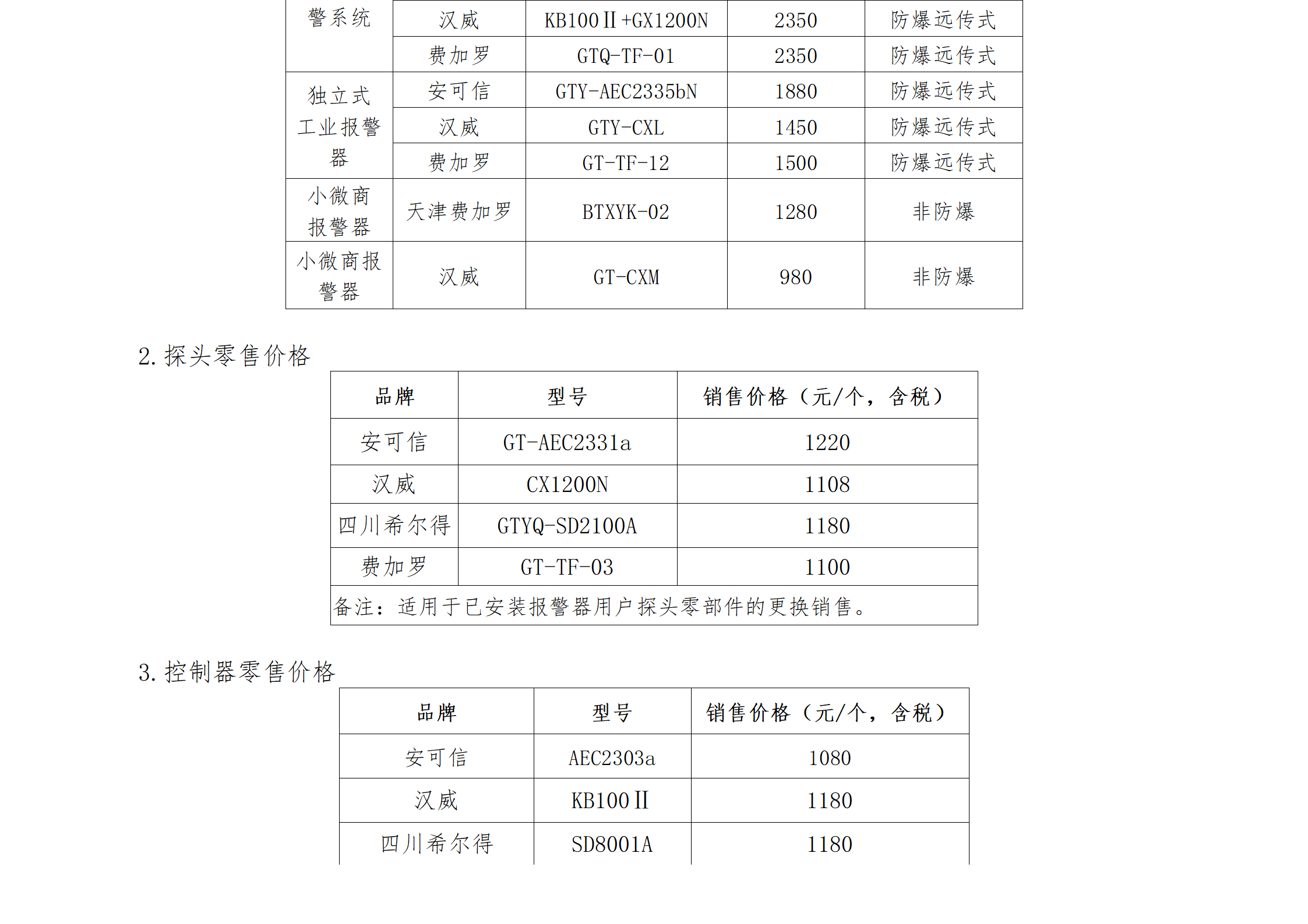 20250711 最終版 燃氣報裝優惠措施公示(1)_05.png
