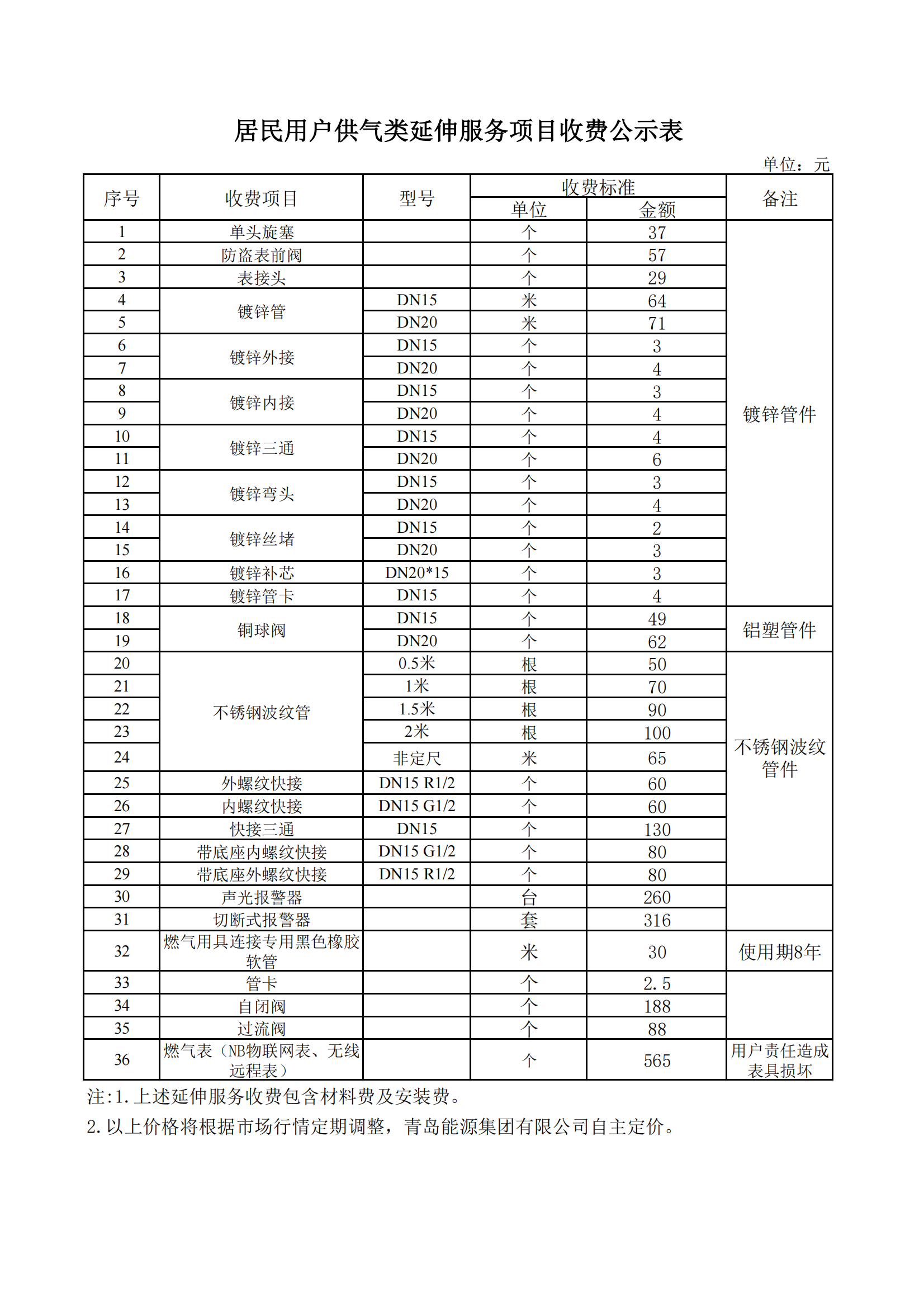 居民用戶供氣類延伸服務項目收費公示表_01.png