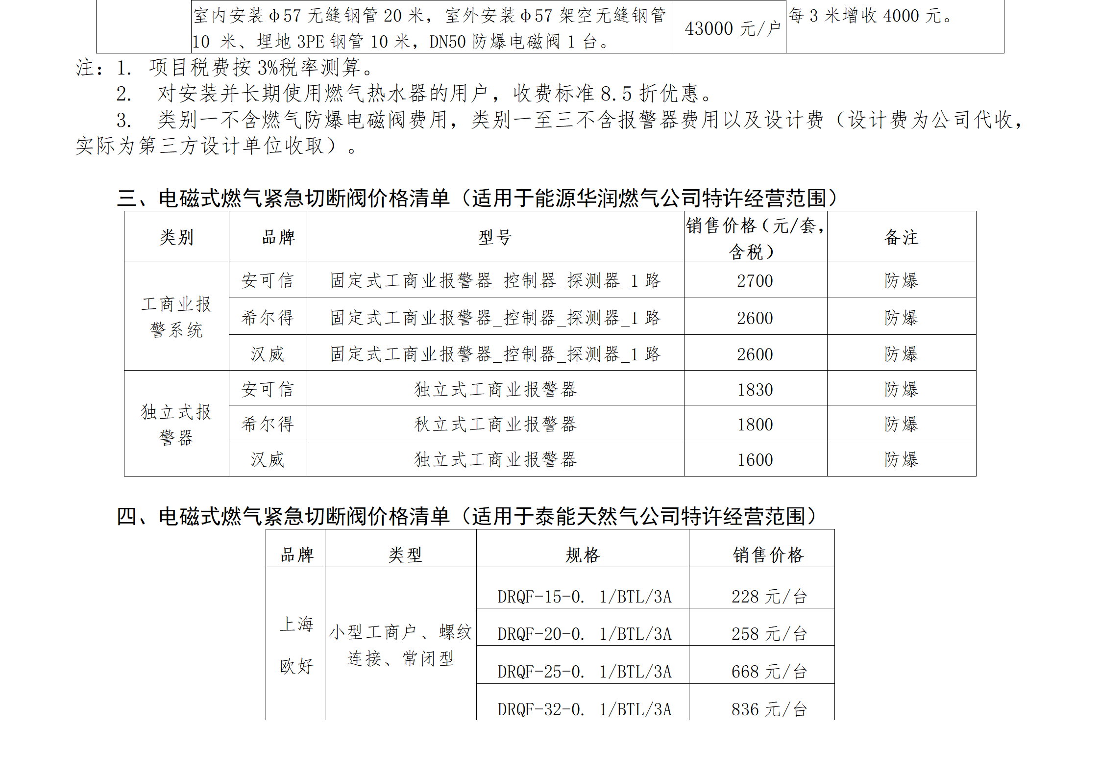 20250711 最終版 燃氣報裝優惠措施公示(1)_03.png